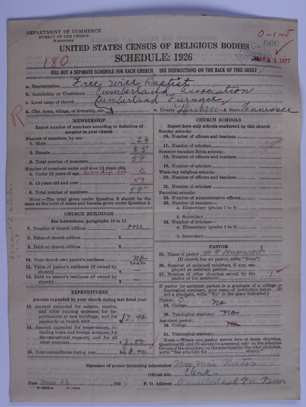 Scan of Free Will Baptists: 660