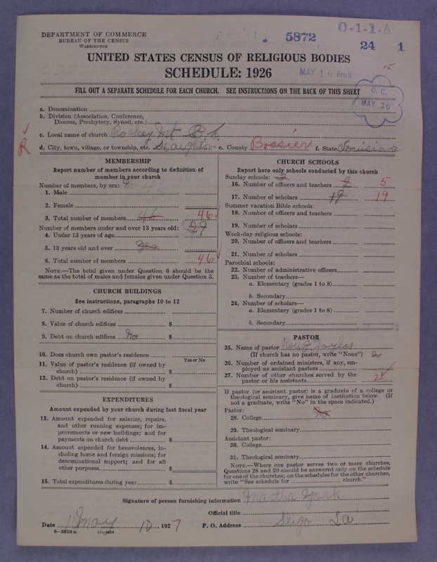 Scan of Negro Baptists: 5872