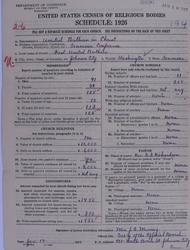 Scan of Church of the United Brethren in Christ: 2836