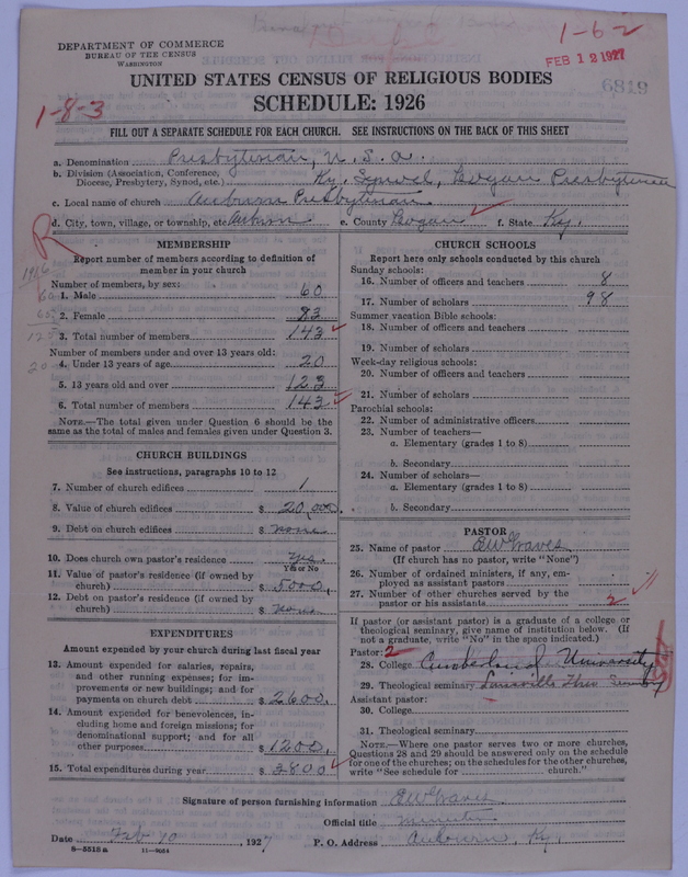Scan of Presbyterian Church in the United States of America: 6819