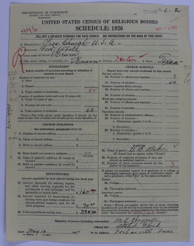 Scan of Presbyterian Church in the United States of America: 7559