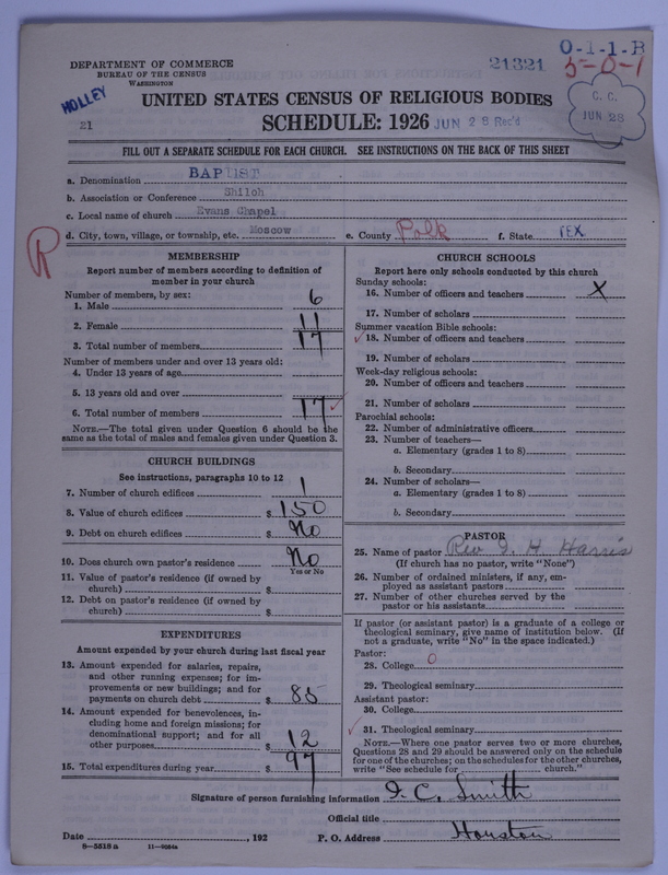 Scan of Negro Baptists: 21321
