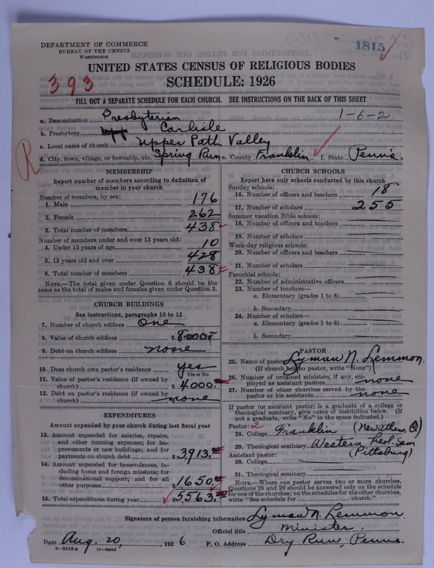 Scan of Presbyterian Church in the United States of America: 1815