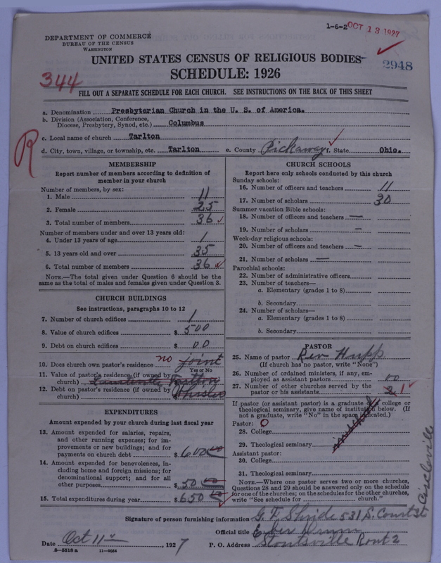 Scan of Presbyterian Church in the United States of America: 2948