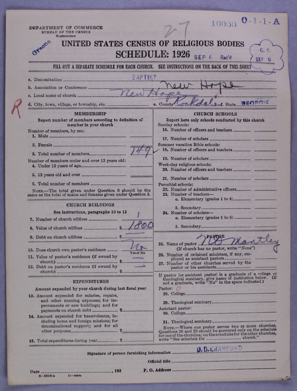 Scan of Negro Baptists: 10050
