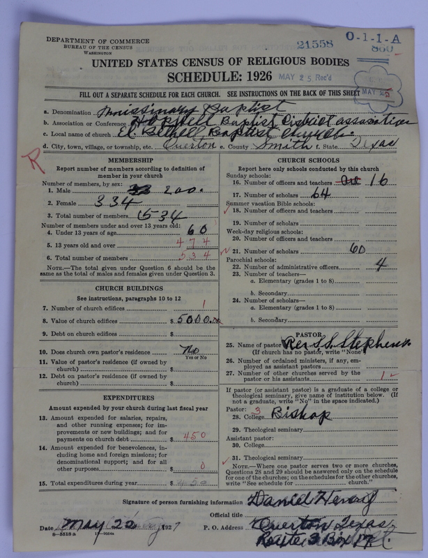 Scan of Negro Baptists: 21558