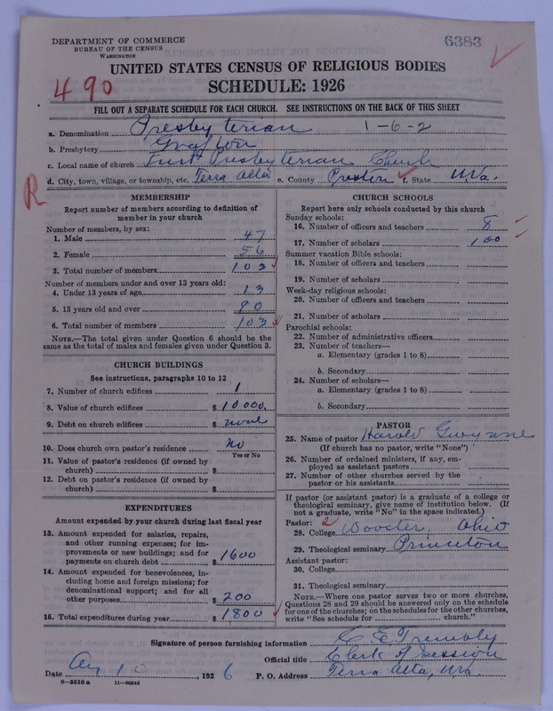 Scan of Presbyterian Church in the United States of America: 6383
