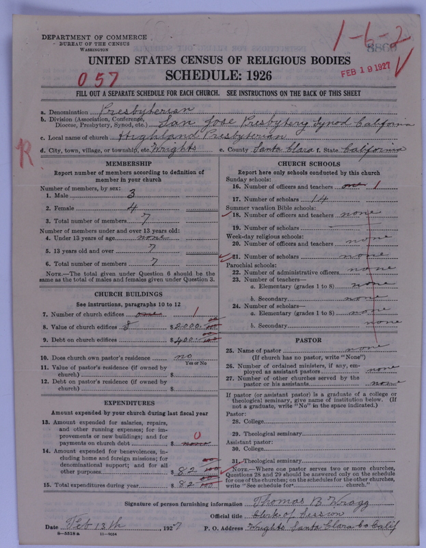 Scan of Presbyterian Church in the United States of America: 8860