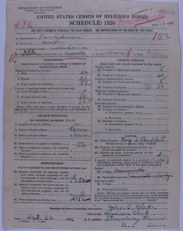 Scan of Presbyterian Church in the United States of America: 6976