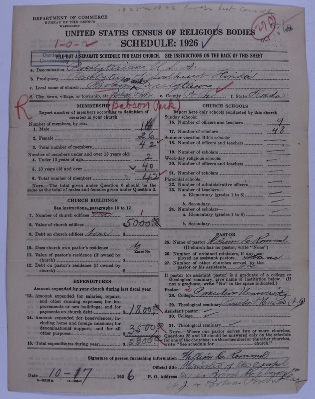 Scan of Presbyterian Church in the United States of America: 6718