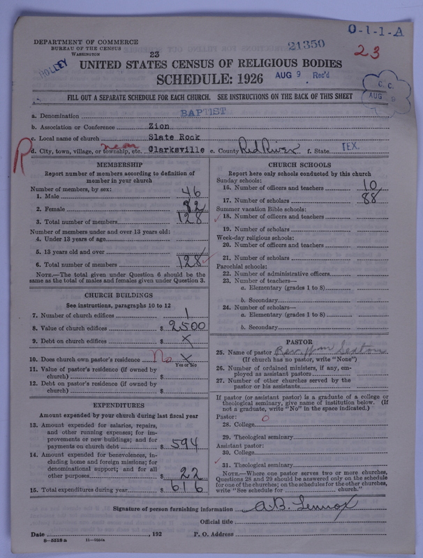 Scan of Negro Baptists: 21350