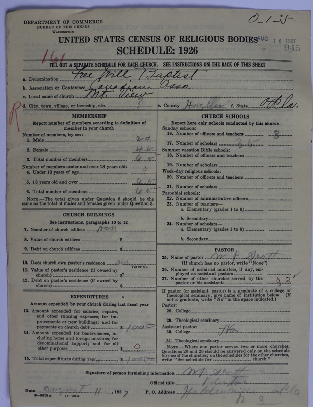 Scan of Free Will Baptists: 945