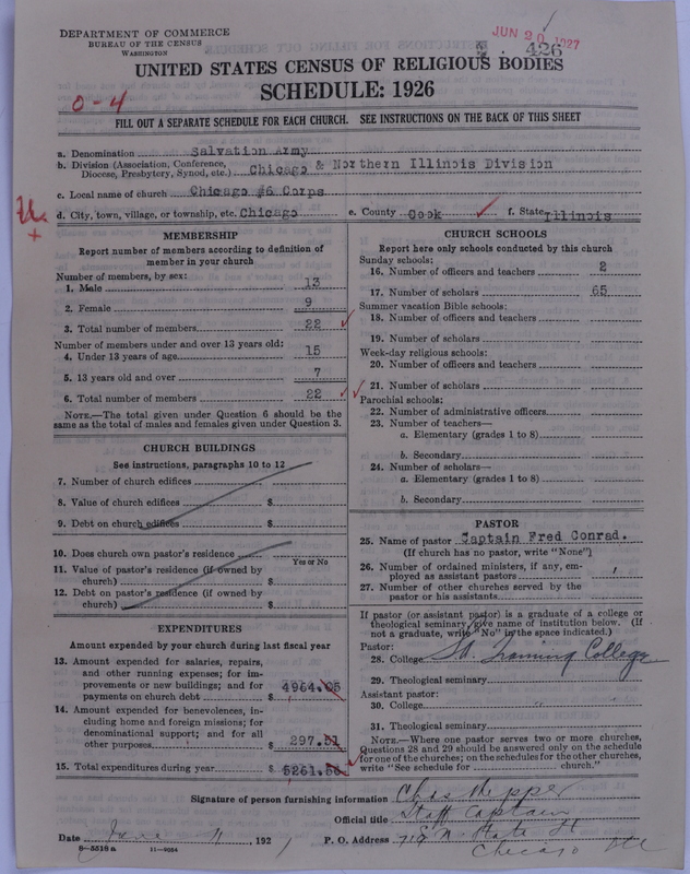 Scan of Salvation Army: 426