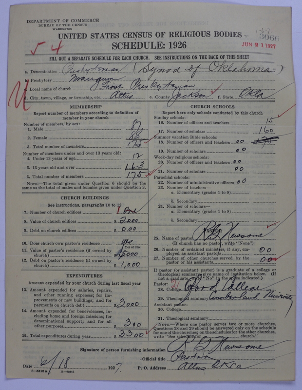 Scan of Presbyterian Church in the United States: 3066