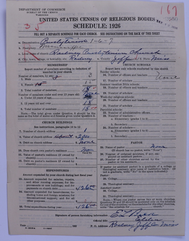 Scan of Presbyterian Church in the United States: 2650