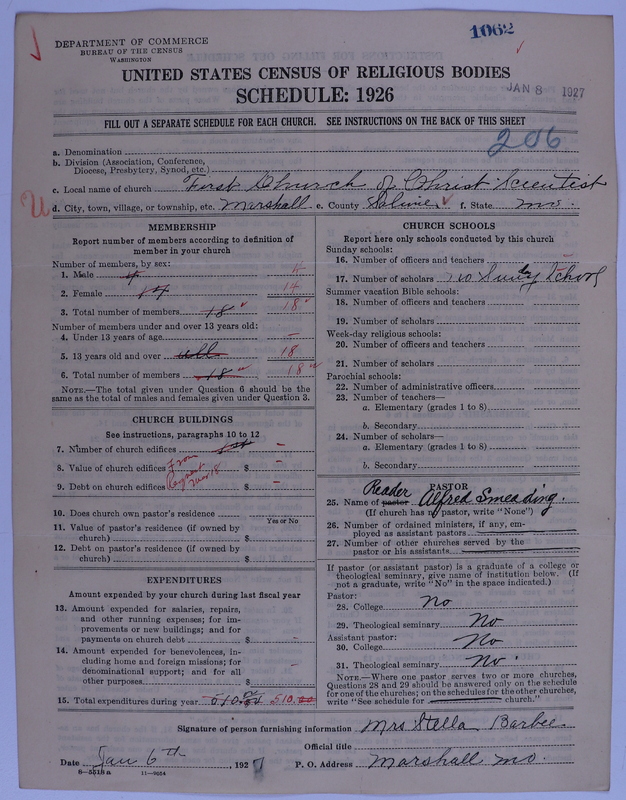 Scan of Church of Christ, Scientist: 1062