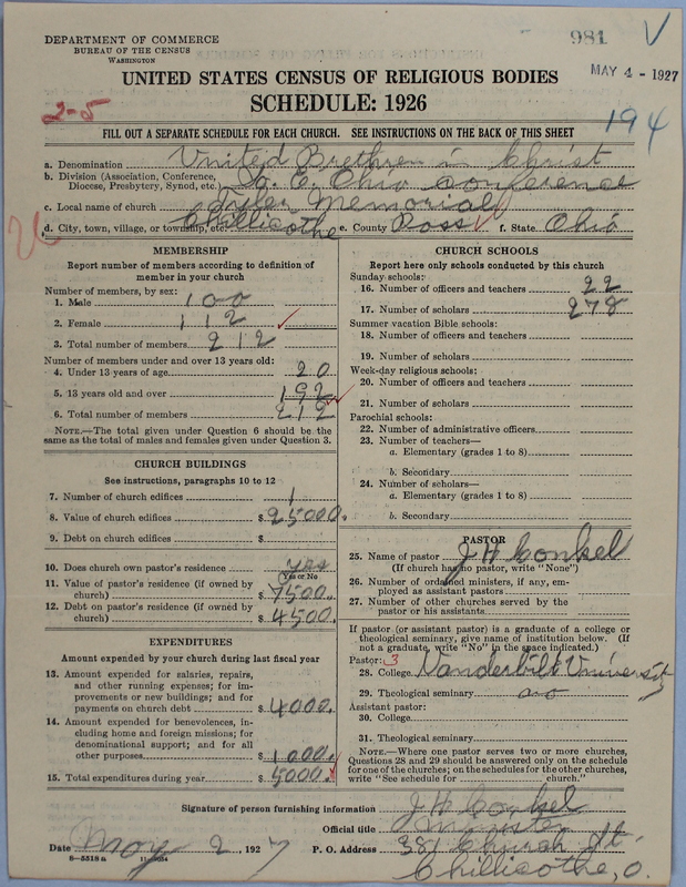Scan of Church of the United Brethren in Christ: 981