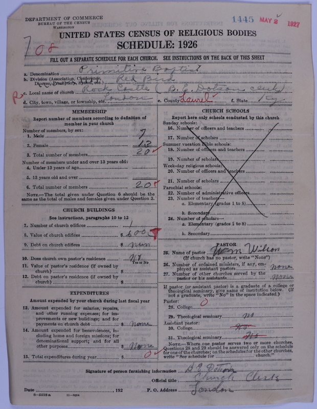 Scan of Primitive Baptists: 1445