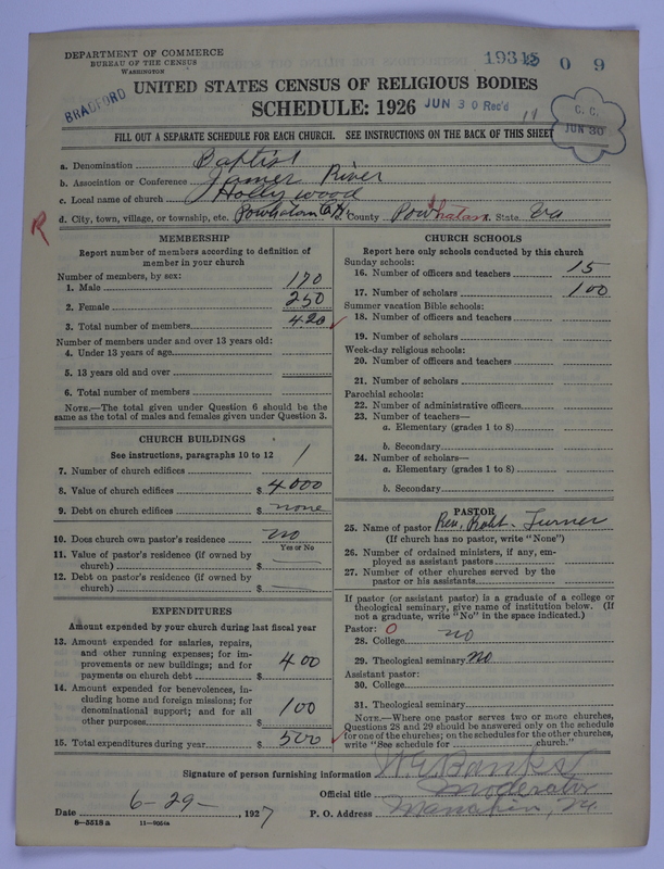 Scan of Negro Baptists: 19345