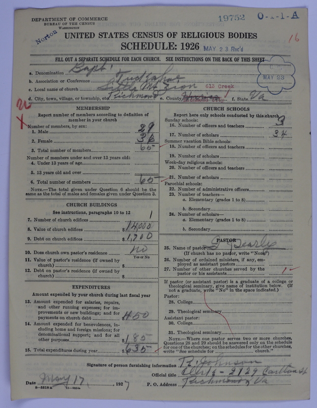 Scan of Negro Baptists: 19752