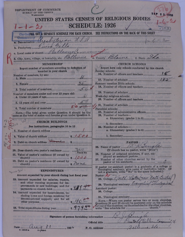 Scan of Presbyterian Church in the United States of America: 7900