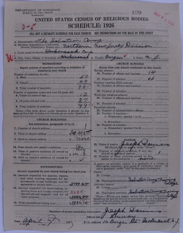 Scan of Salvation Army: 199
