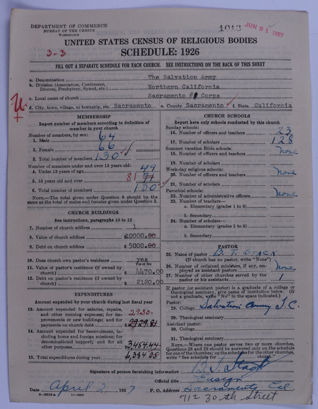 Scan of Salvation Army: 1013
