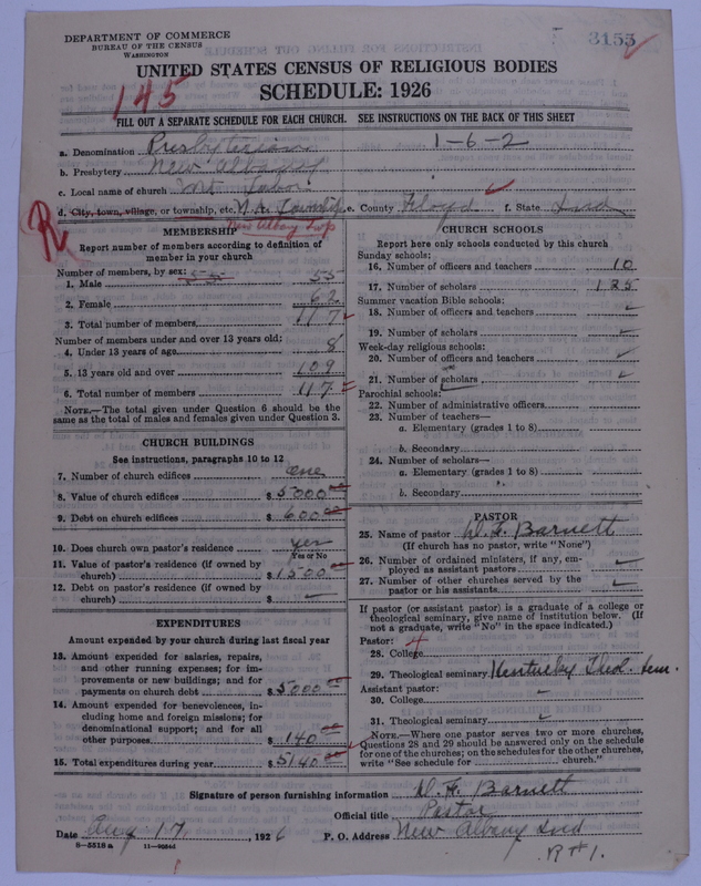 Scan of Presbyterian Church in the United States of America: 3155