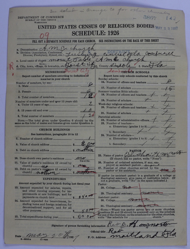 Scan of African Methodist Episcopal Church: 3867