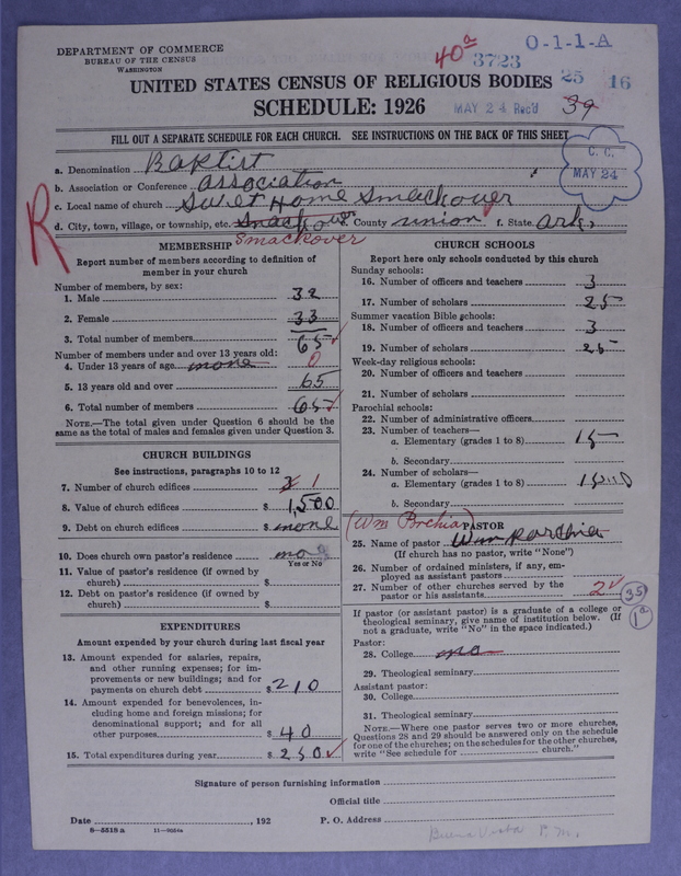 Scan of Negro Baptists: 3723
