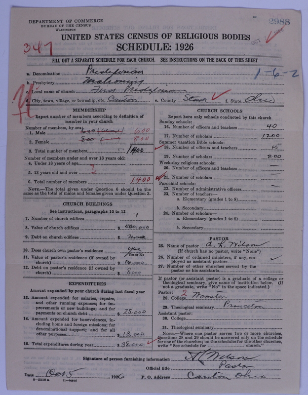 Scan of Presbyterian Church in the United States of America: 2988