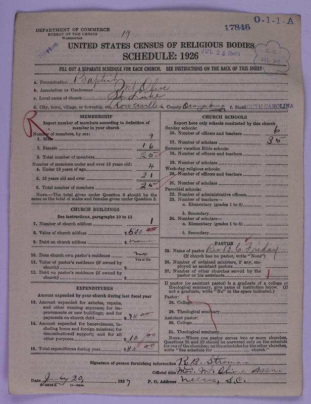Scan of Negro Baptists: 17846