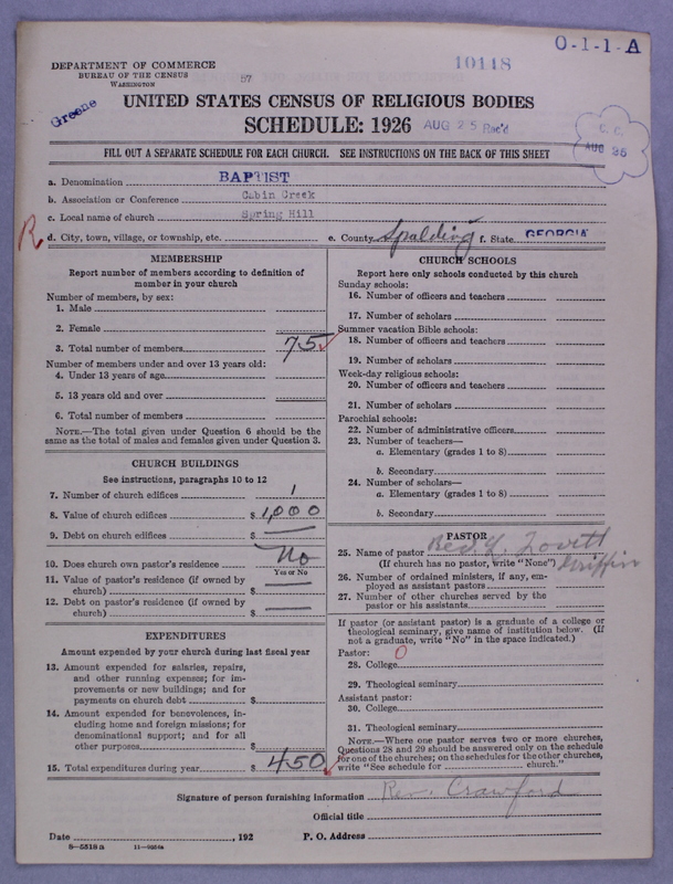 Scan of Negro Baptists: 10118