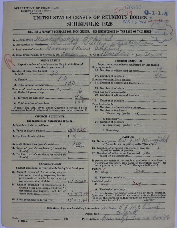 Scan of Negro Baptists: 20550
