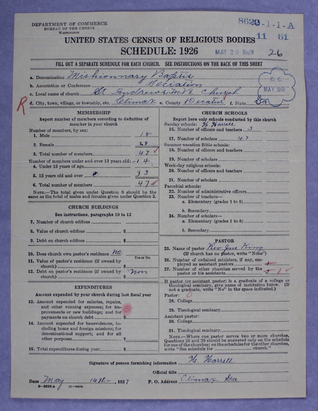Scan of Negro Baptists: 8622