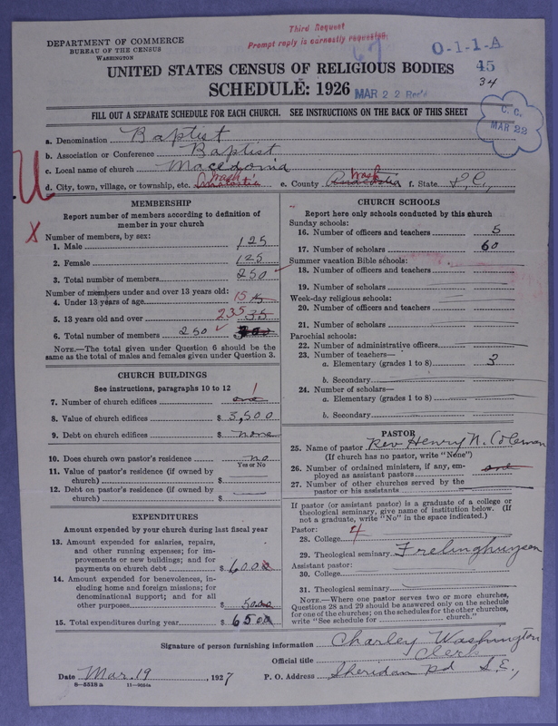 Scan of Negro Baptists: 67