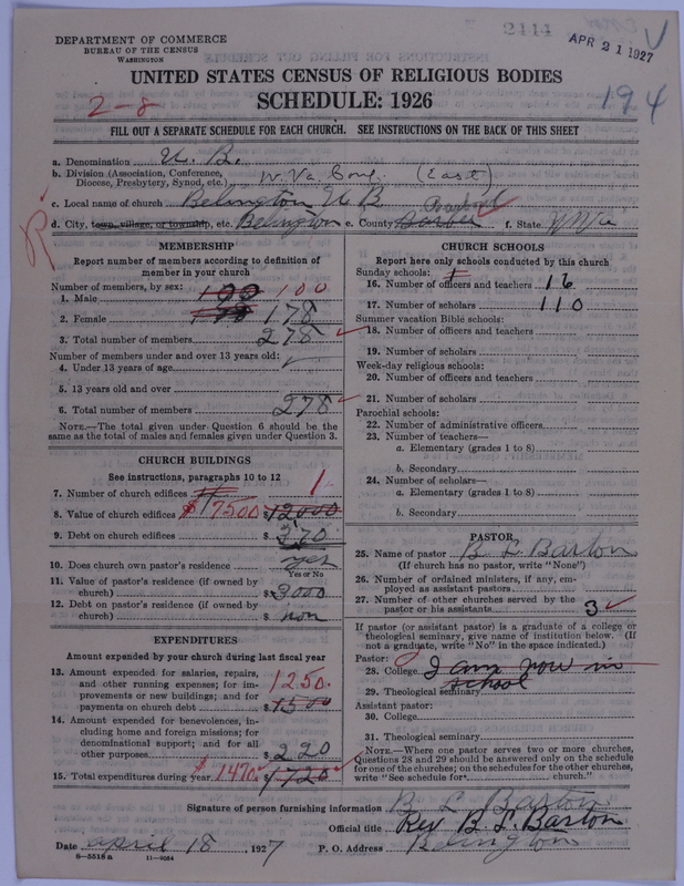 Scan of Church of the United Brethren in Christ: 2444