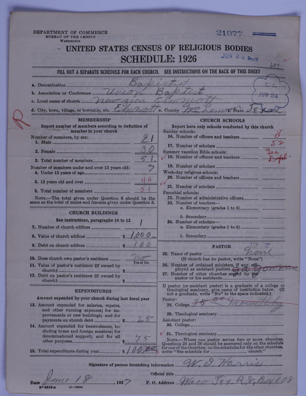 Scan of Negro Baptists: 21077