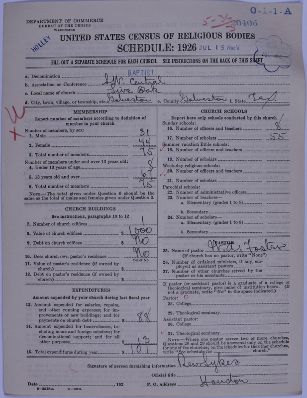 Scan of Negro Baptists: 20406
