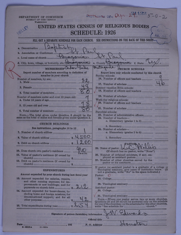 Scan of Negro Baptists: 21122