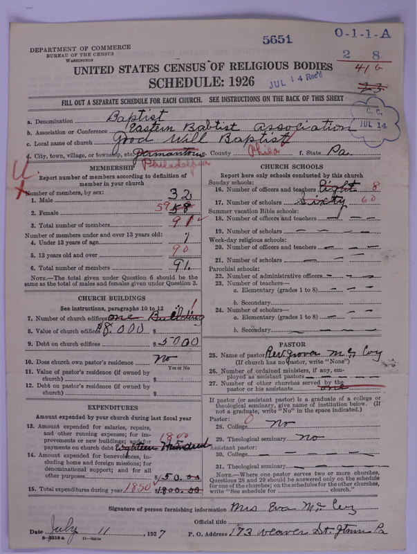 Scan of Negro Baptists: 5651
