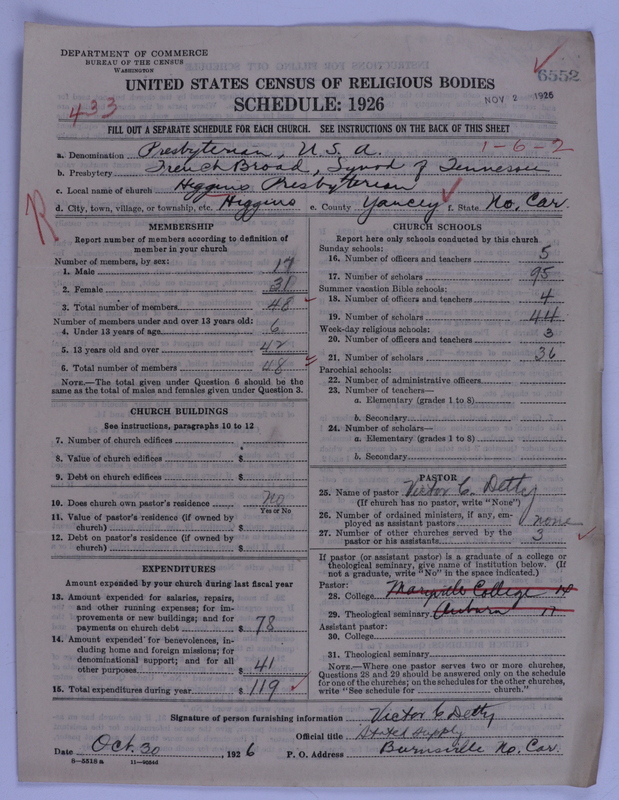 Scan of Presbyterian Church in the United States of America: 6552