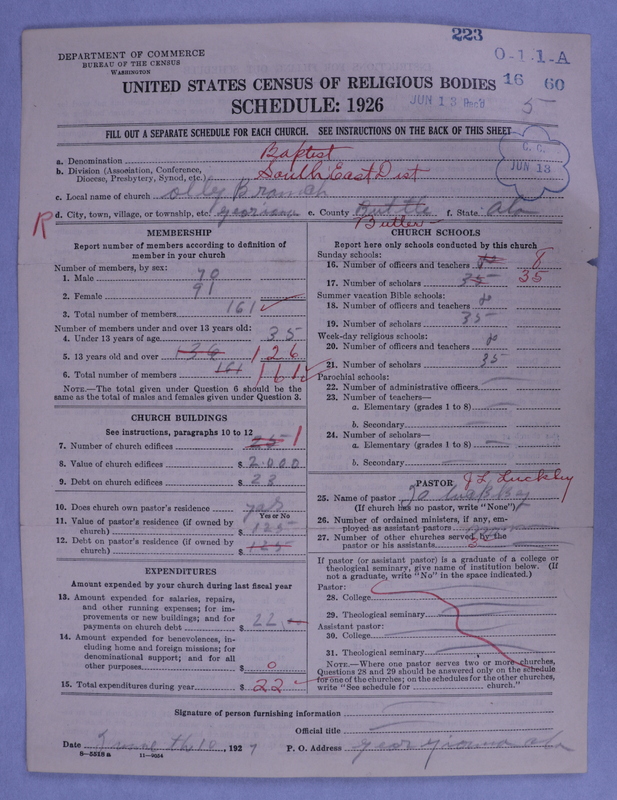 Scan of Negro Baptists: 223