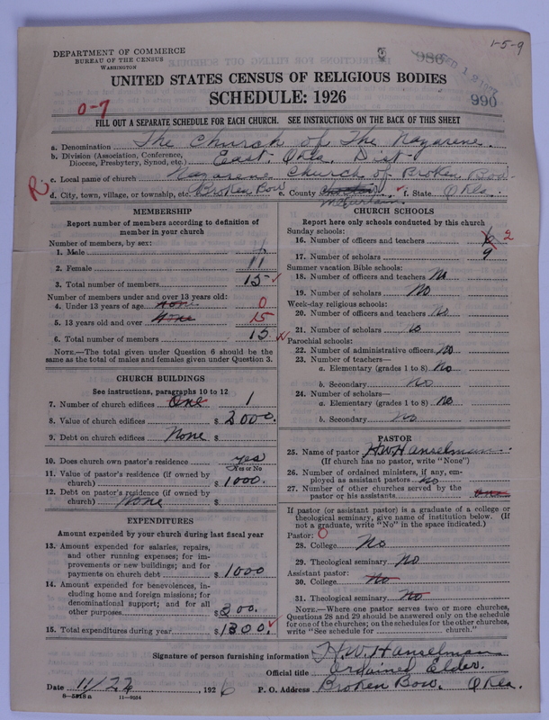 Scan of Church of the Nazarene: 990