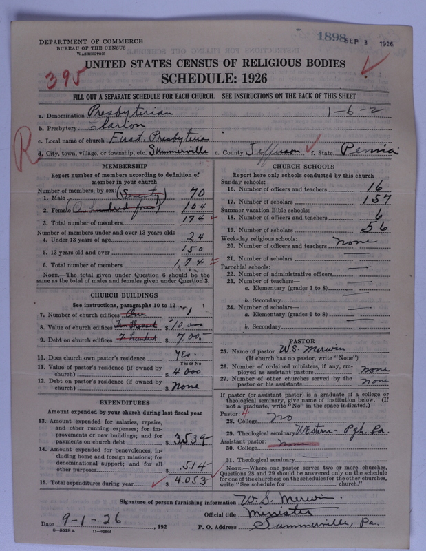 Scan of Presbyterian Church in the United States of America: 1898