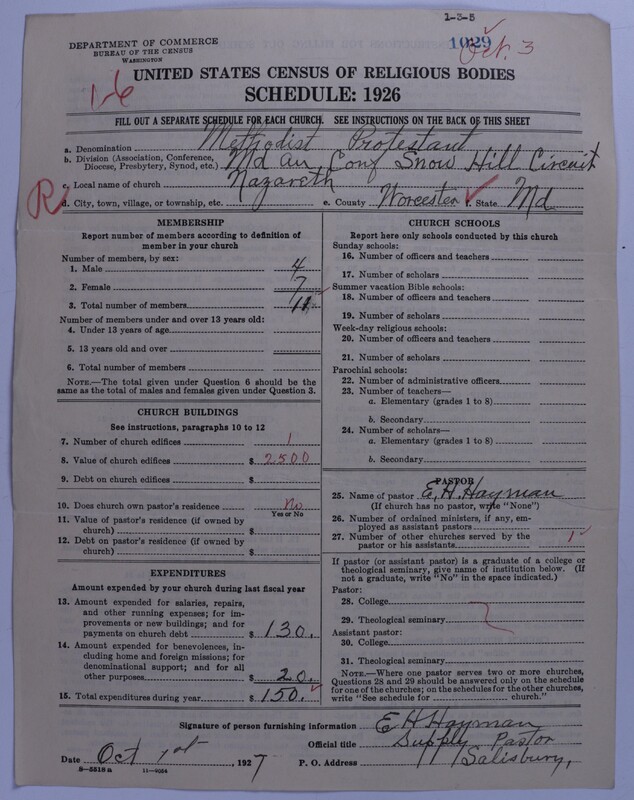 Scan of Methodist Protestant Church: 1029
