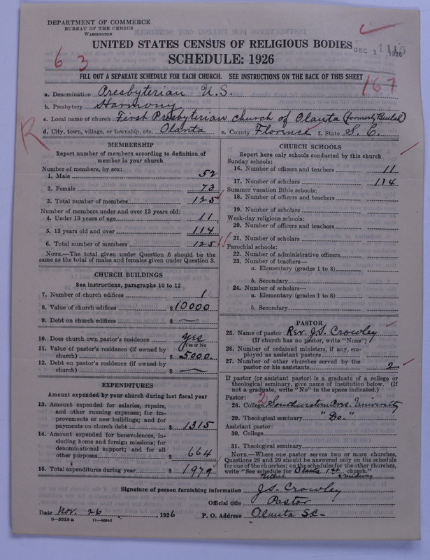 Scan of Presbyterian Church in the United States: 1415