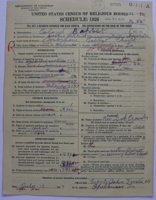 Scan of Negro Baptists: 6765