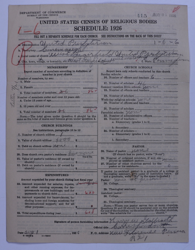 Scan of United Presbyterian Church of North America: 415