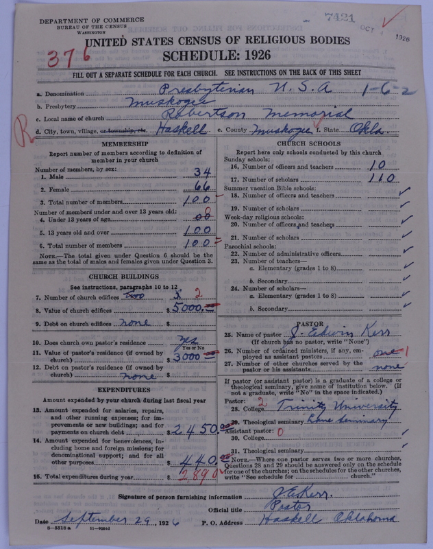 Scan of Presbyterian Church in the United States of America: 7421